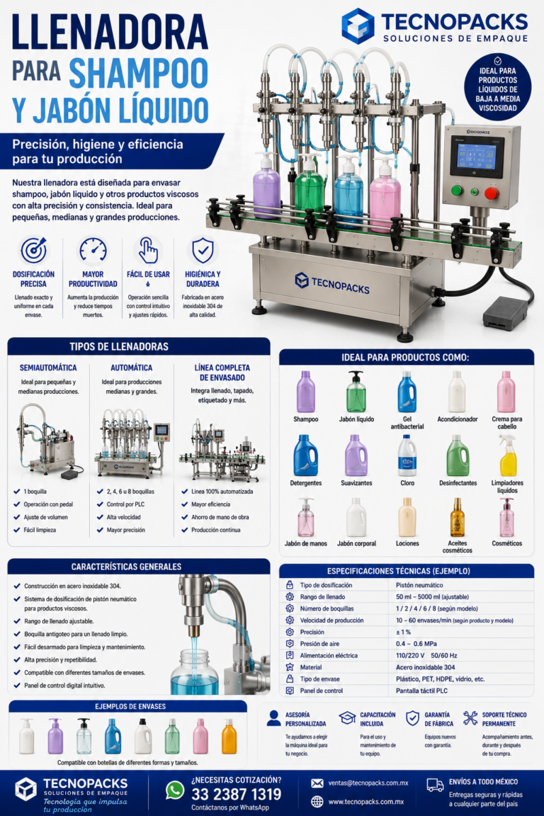 Llenadora para shampoo y jabón líquido llenadora para shampoo y jabón líquido Llenadora para shampoo y jabón líquido llenadora para shampoo y jabon liquido 768x1152