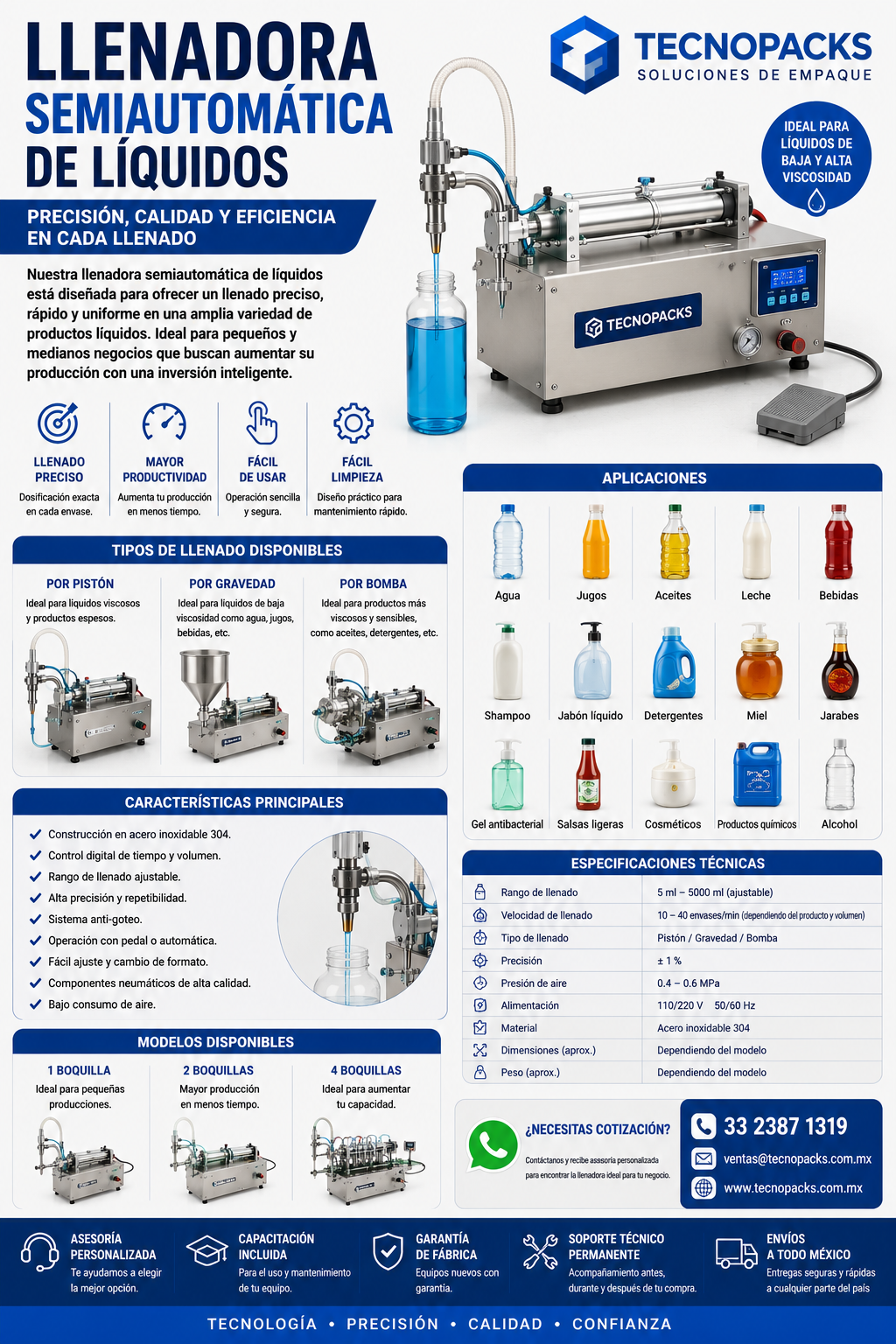 Llenadora semiautomática de líquidos llenadora semiautomática de líquidos Llenadora semiautomática de líquidos llenadora semiautomatica de liquidos