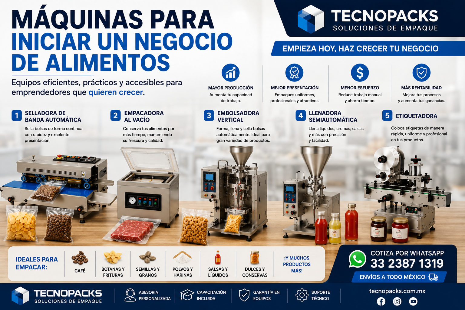 máquinas para iniciar un negocio de alimentos máquinas para iniciar un negocio de alimentos máquinas para iniciar un negocio de alimentos maquinas para inicar tu negocio de alimentos