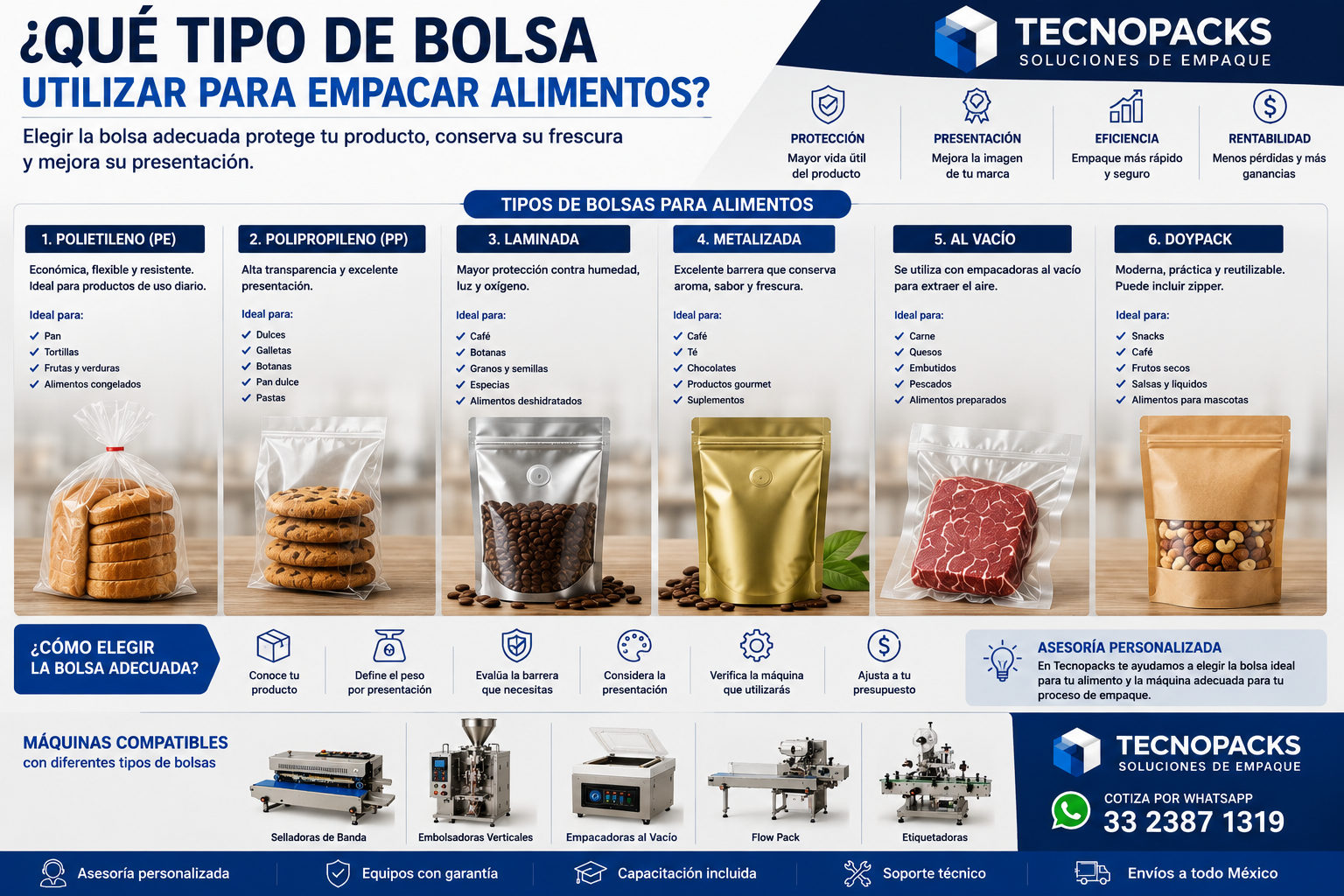 Qué tipo de bolsa utilizar para empacar alimentos qué tipo de bolsa utilizar para empacar alimentos Qué tipo de bolsa utilizar para empacar alimentos que tipo de bolsa utilizar para empacar alimentos