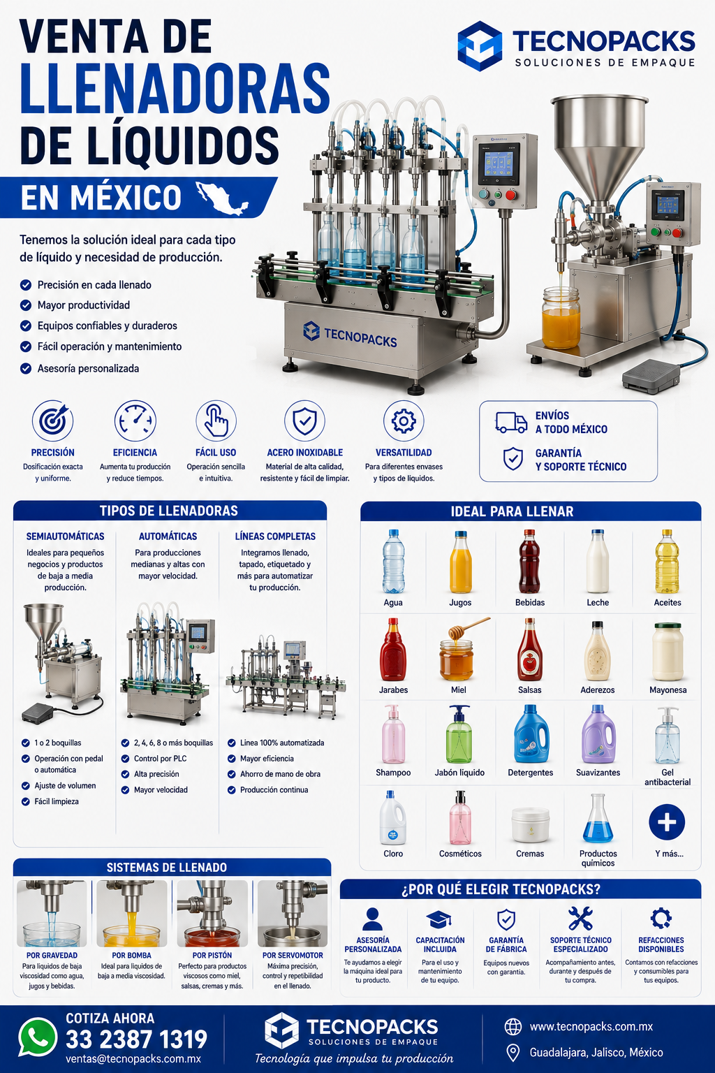 Venta de llenadoras de líquidos en México venta de llenadoras de líquidos en méxico Venta de llenadoras de líquidos en México venta de llenadoras de liquidos en mexico